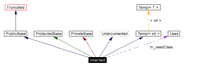 graph_legend.png